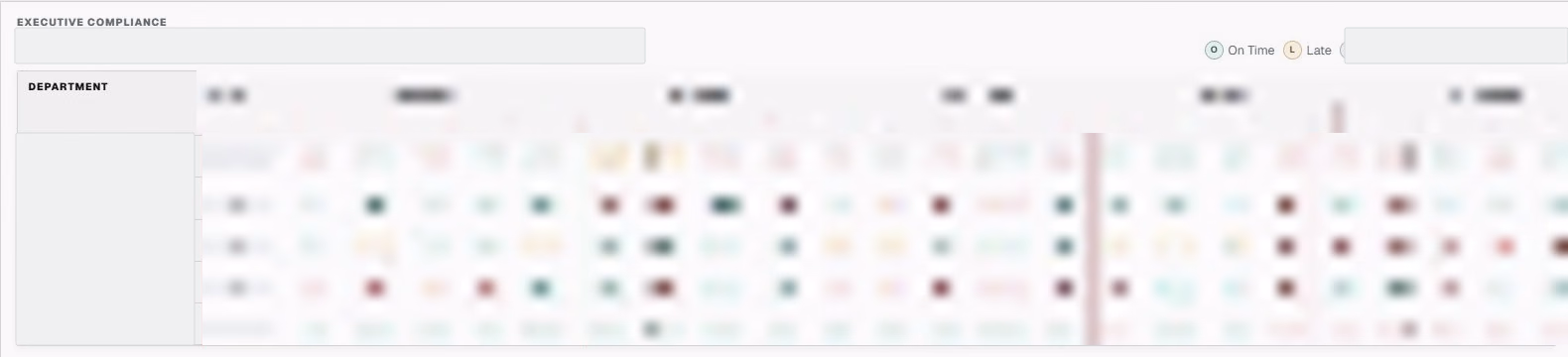 An anonymised executive compliance matrix showing reporting states across departments and periods.